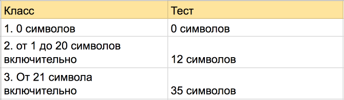 Там будут сундуки с деньгами возьмешь денег сколько захочешь схема